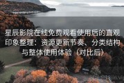 星辰影院在线免费观看使用后的直观印象整理：资源更新节奏、分类结构与整体使用体验（对比后）