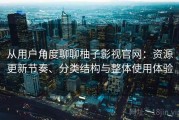 从用户角度聊聊柚子影视官网：资源更新节奏、分类结构与整体使用体验