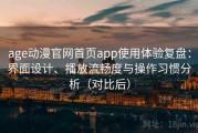 age动漫官网首页app使用体验复盘：界面设计、播放流畅度与操作习惯分析（对比后）