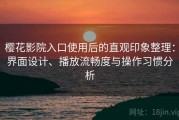 樱花影院入口使用后的直观印象整理：界面设计、播放流畅度与操作习惯分析